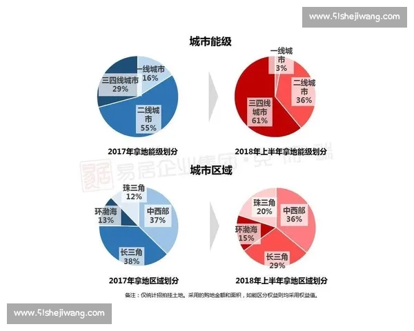 数据之外的千万合同:NBA 那些 非得分富翁 的生存逻辑 数据之外的千万合同:NBA 那些 非得分富翁 的生存逻辑